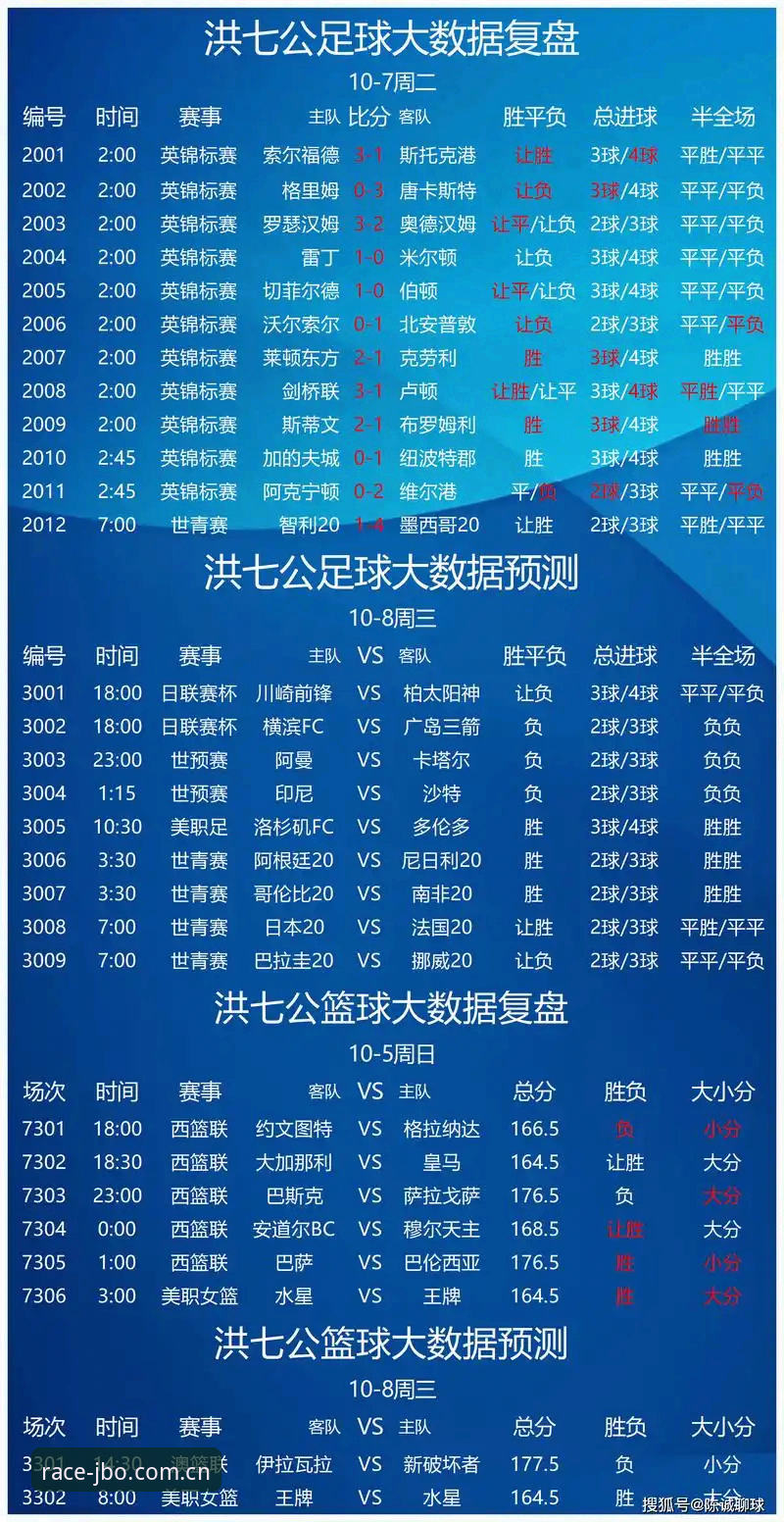 竞博体育官网登录 竞博体育官网登录深度评测:从下载到实战,一站式竞技体验全解析